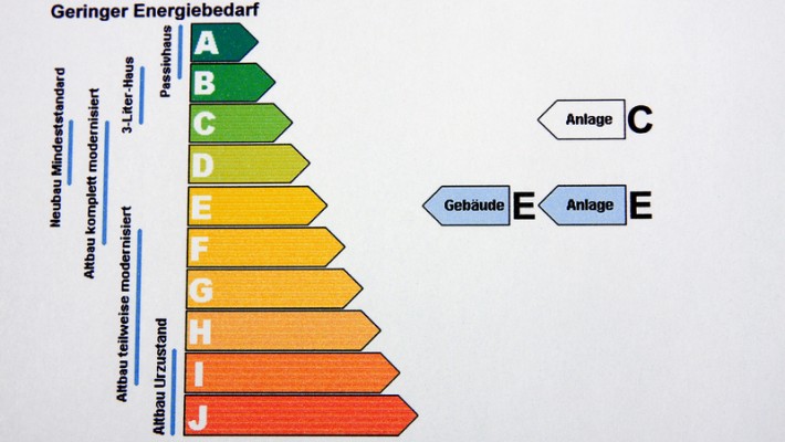 Energieausweis panthermedia_1906721_800x533